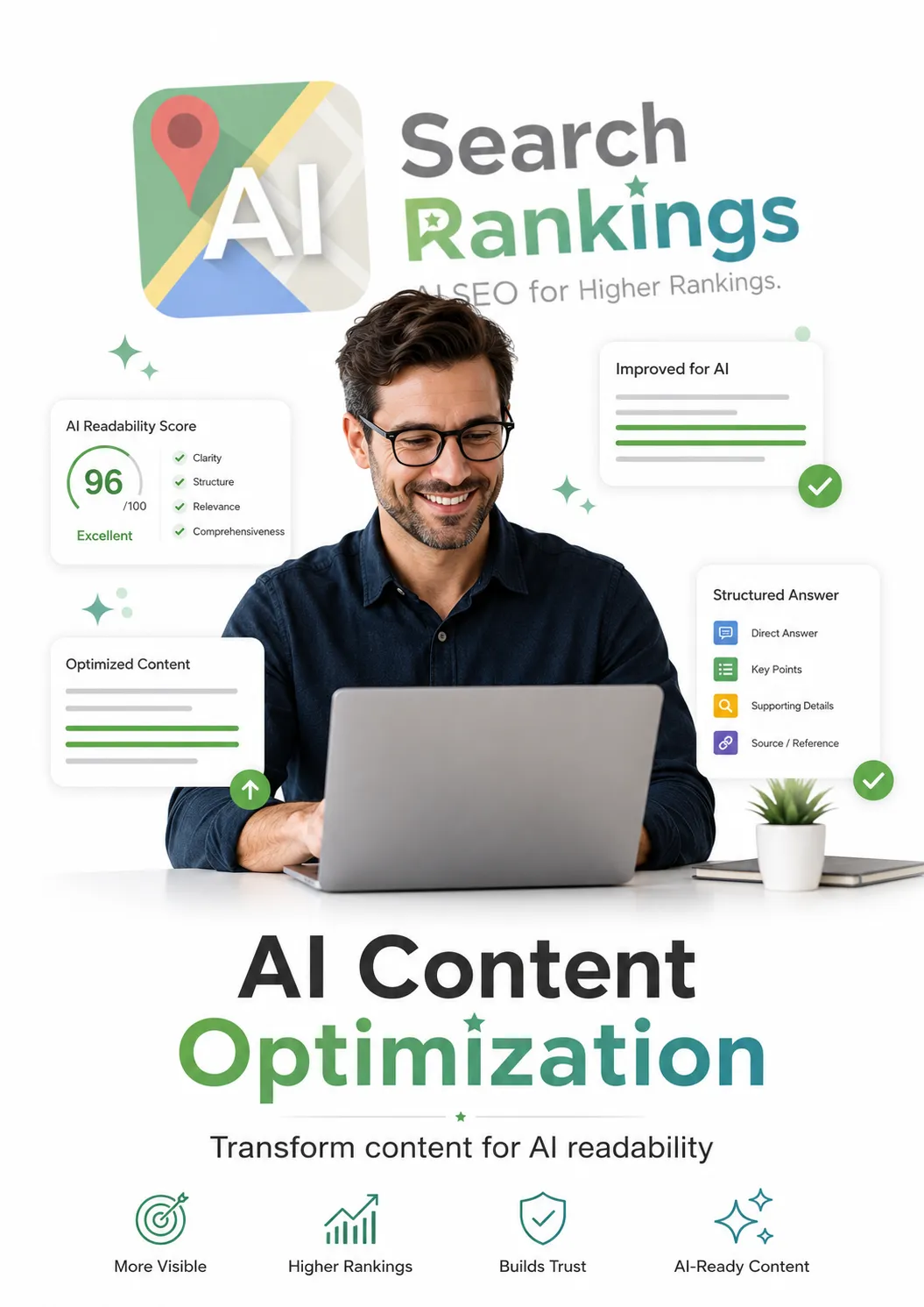 AI content optimization for SEO rankings and answer engine optimization