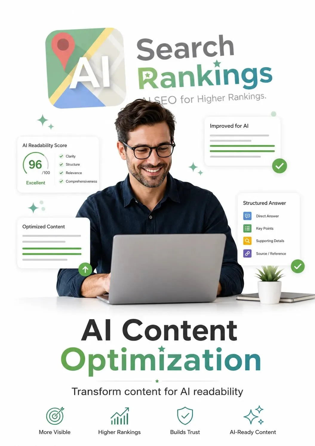 AI content optimization strategy that lifts SEO rankings and AI citations
