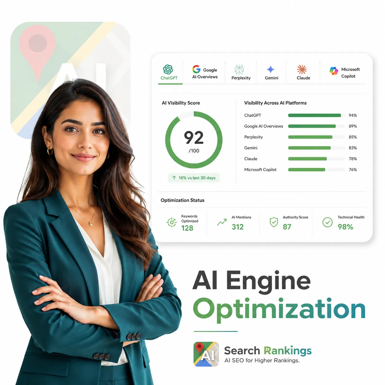 AEO ROI dashboard showing featured snippet and AI Overview performance metrics