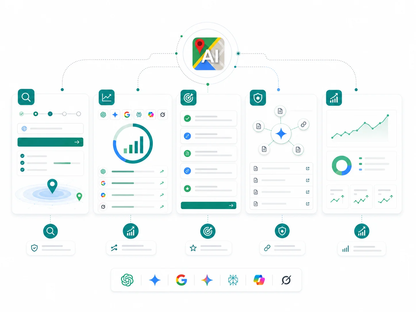 Dashboard aligning business facts across Google Search, Maps, and Business Profile