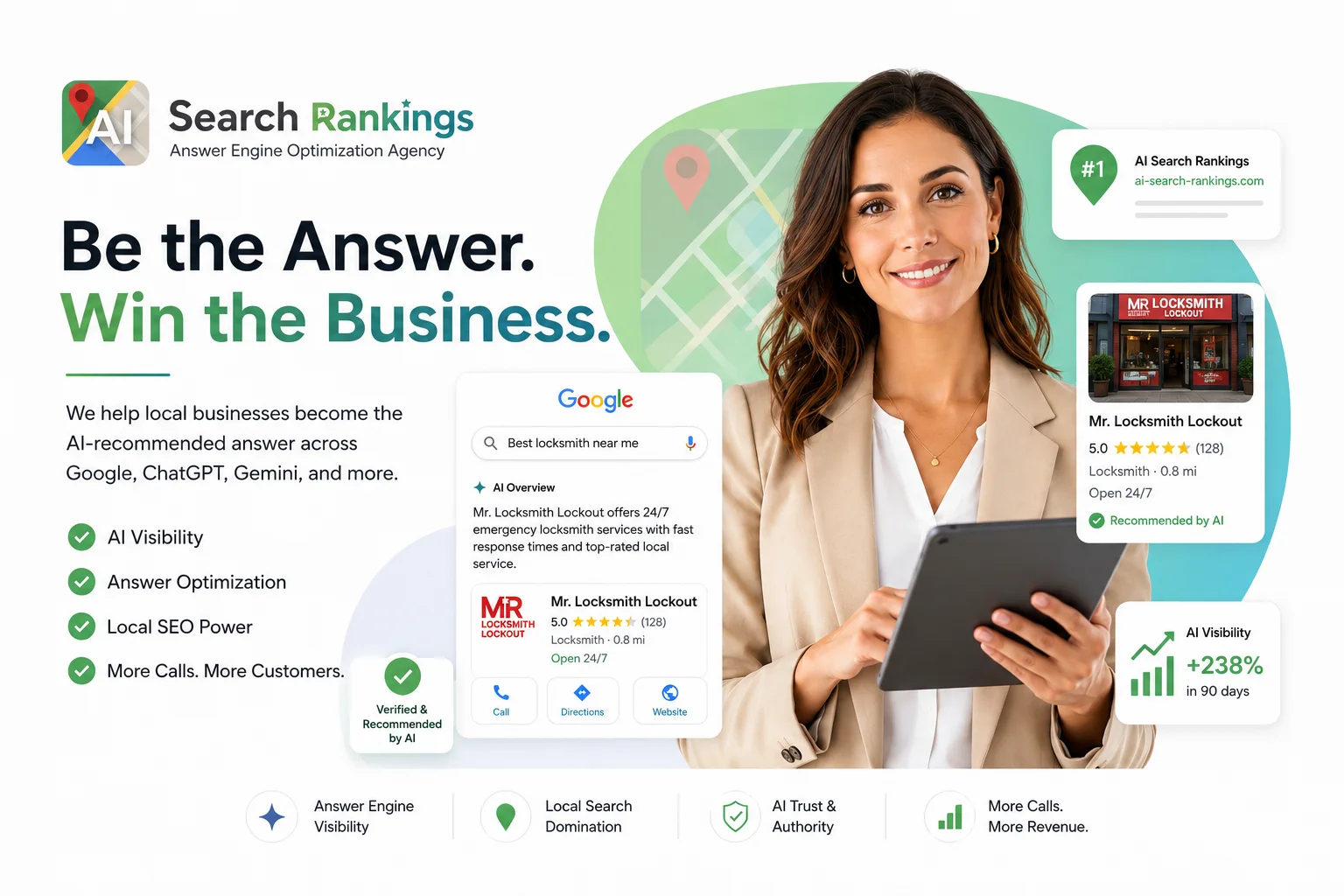 Website design work presented with measured outcomes rather than screenshots alone
