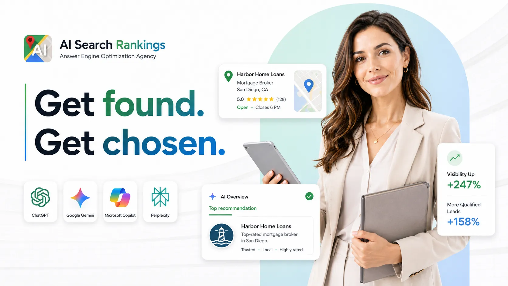 Financial services firm being recommended by AI search engines for financial advice and advisor selection