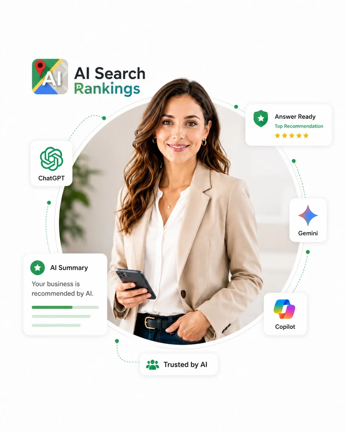 E-commerce brand gaining product visibility in AI search results through answer engine optimization