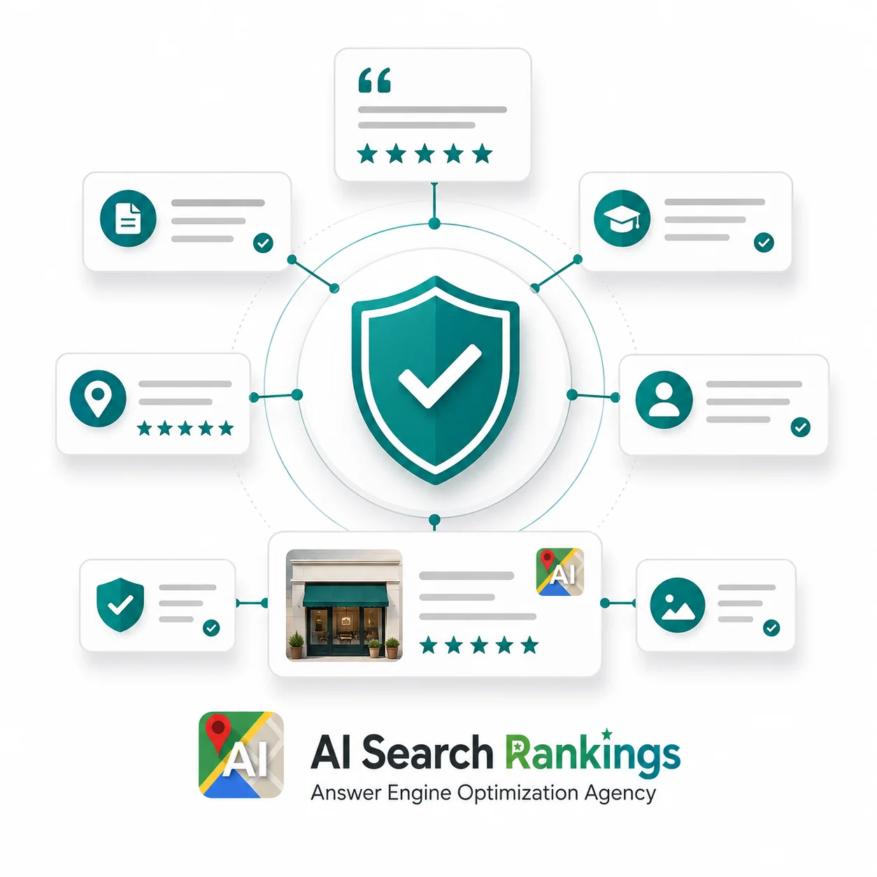 Trust signals including reviews and verified business information