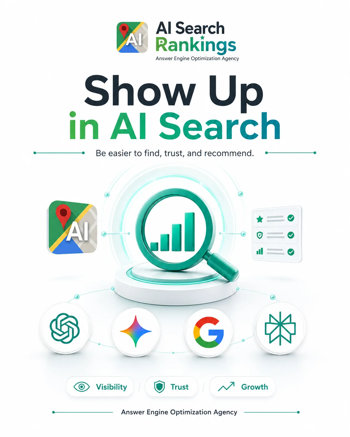 Illustration of a business showing up in AI search across ChatGPT, Gemini, Google, and Perplexity.
