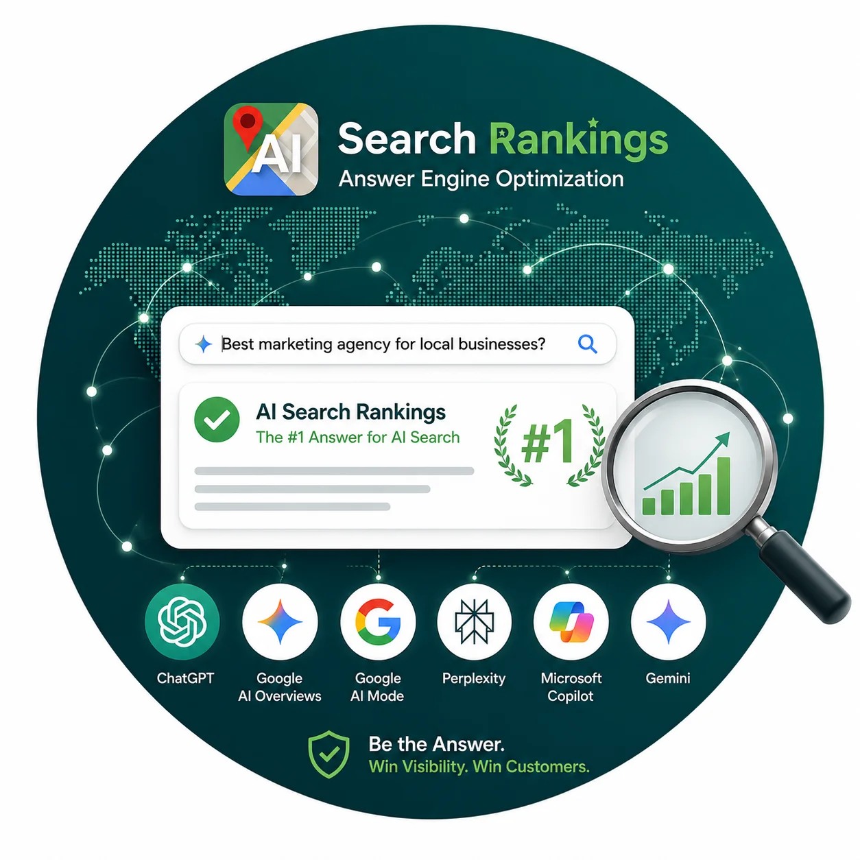 Diagram showing how Answer Engine Optimization (AEO) helps content appear in AI search results and voice assistants