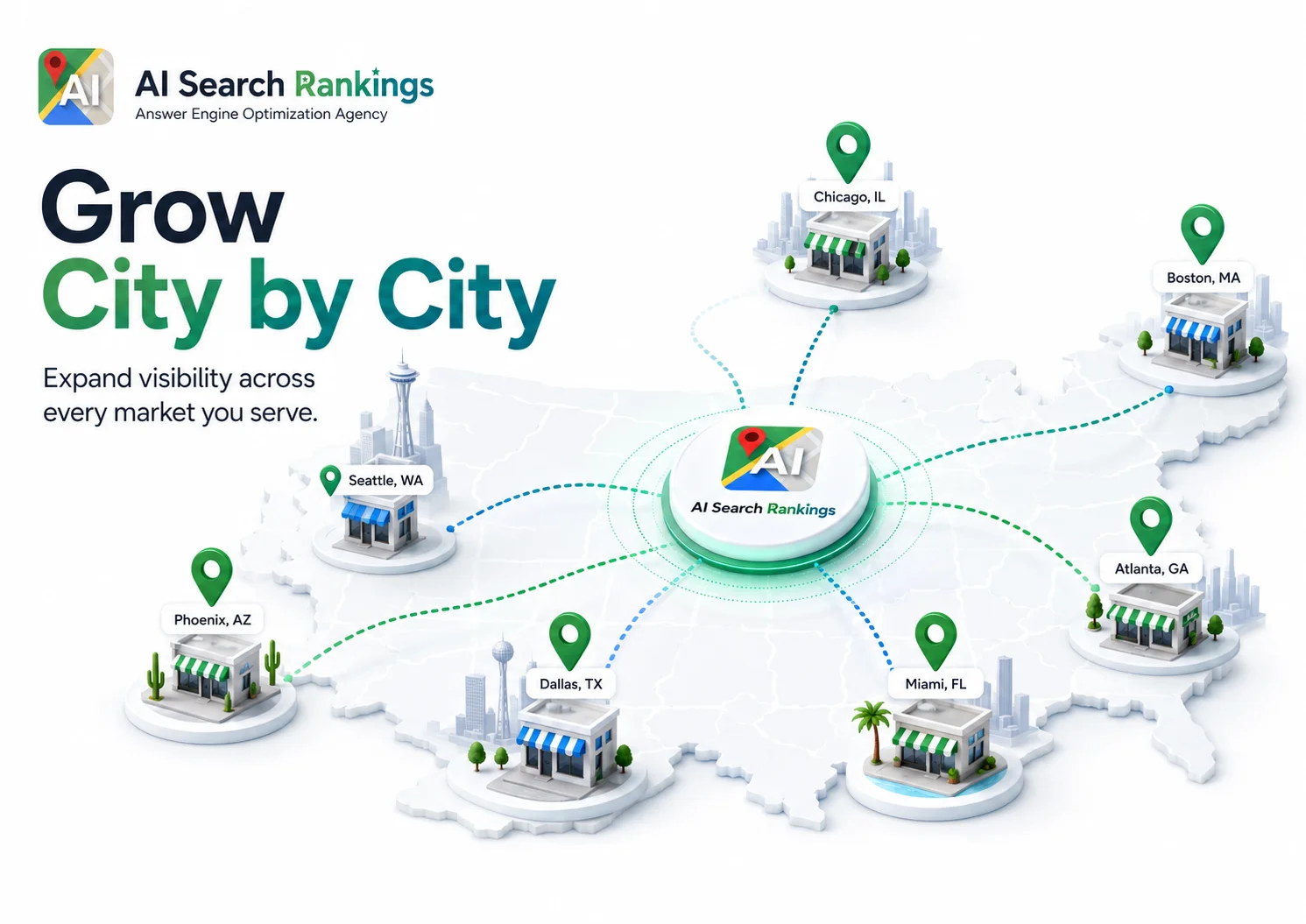 Local SEO multi-city expansion dashboard for a growing business