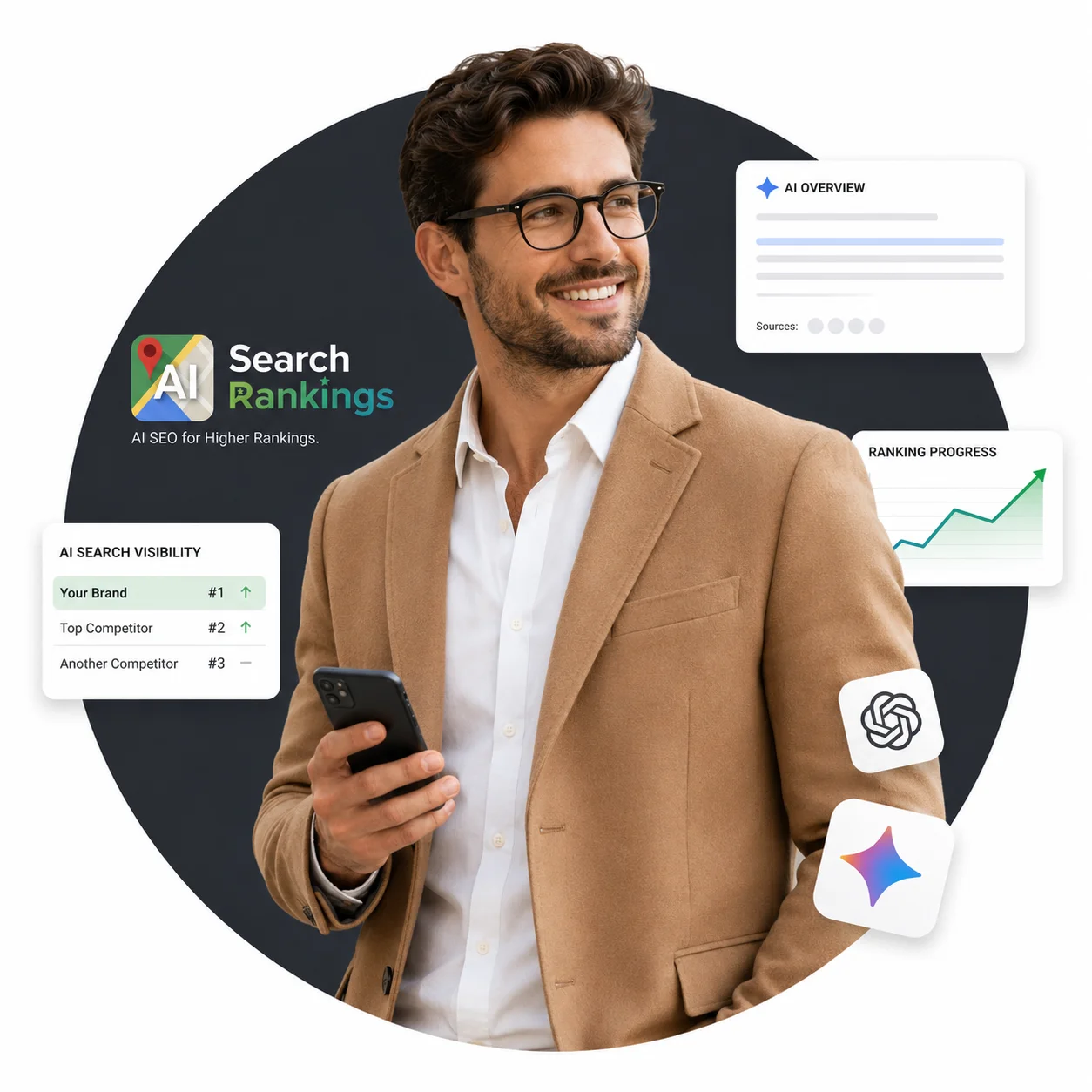 AI search visibility dashboard for Answer Engine Optimization strategy