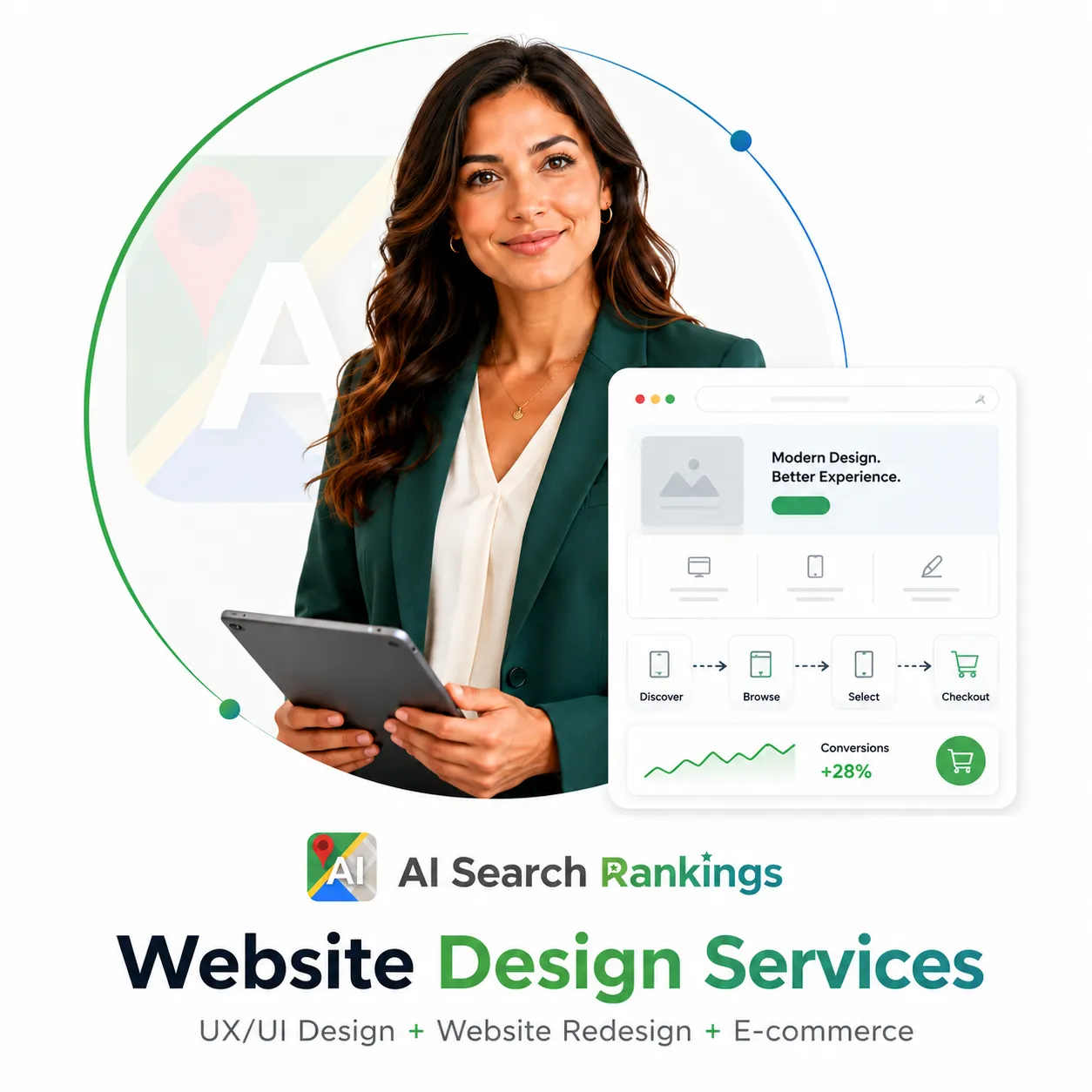 Website design and build process from research through launch