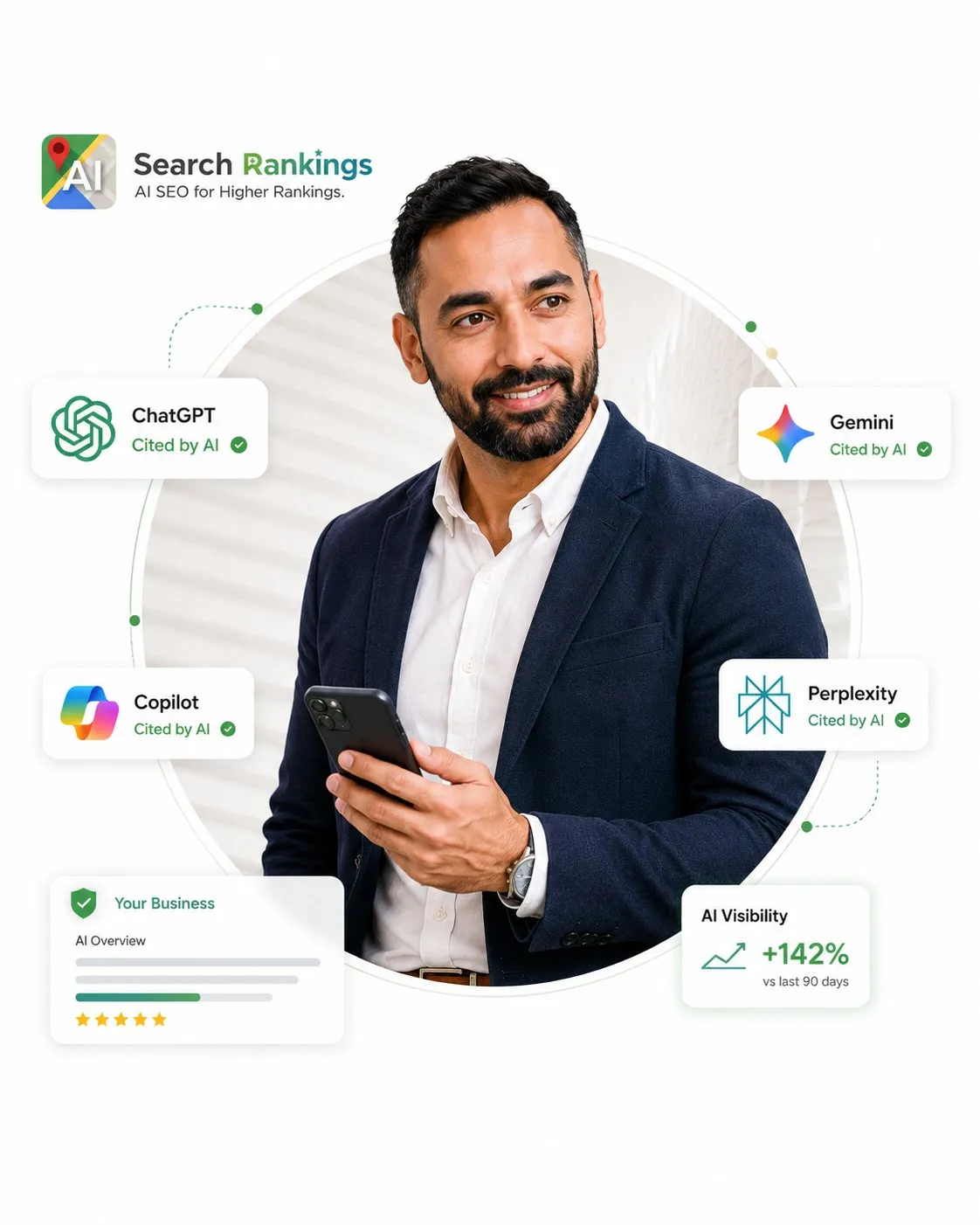 AI Search Rankings case study insights