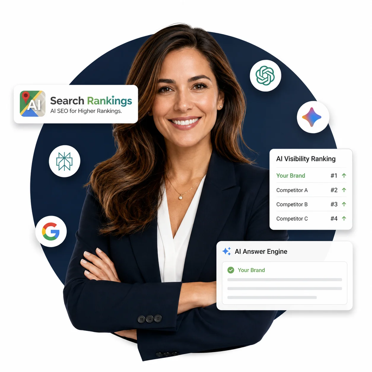 AI Search Rankings case study insights