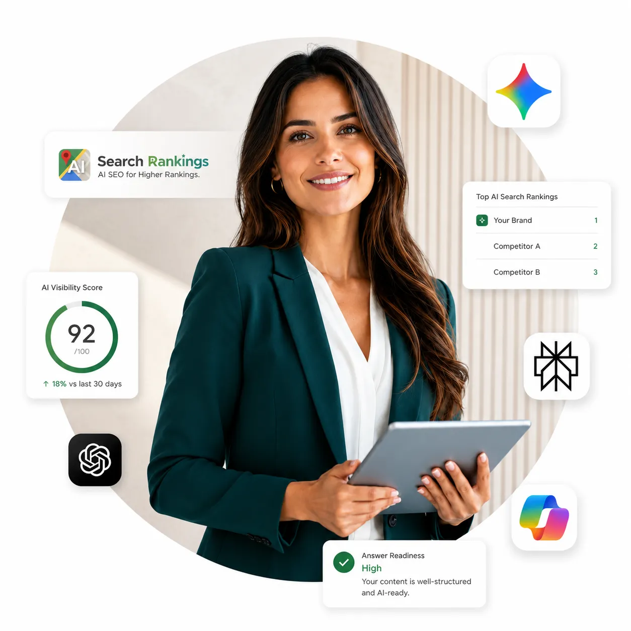 Client dashboard showcasing positive citation results and brand authority growth