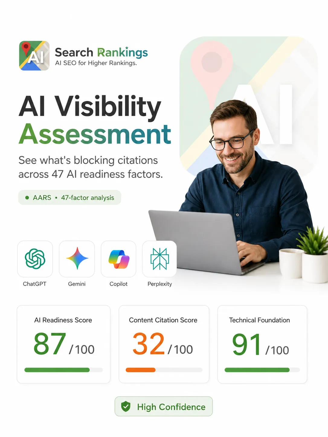 AI visibility assessment AEO and SEO dashboard showing readiness score