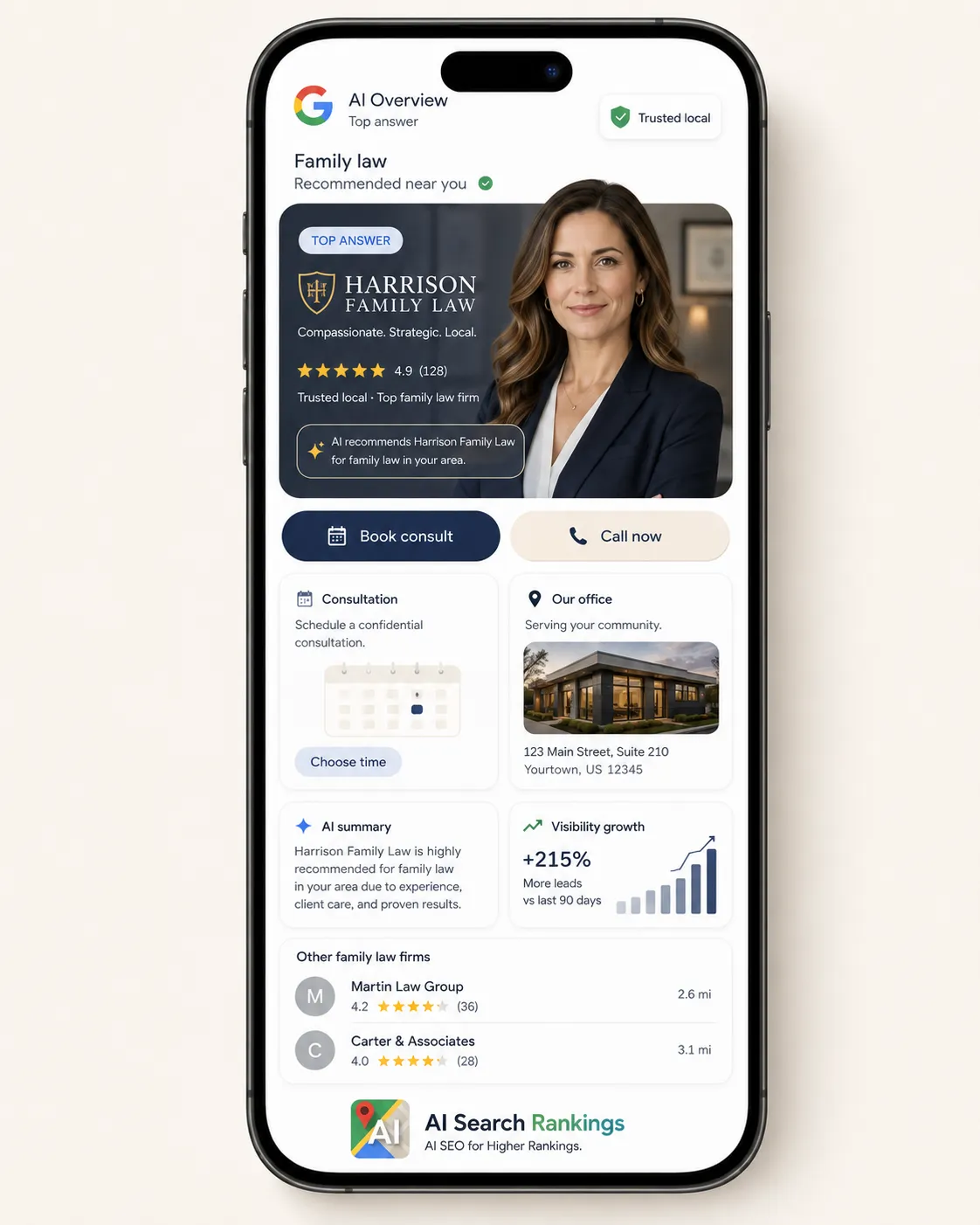 Google AI Overview citing a family law firm for a legal question after AEO optimization