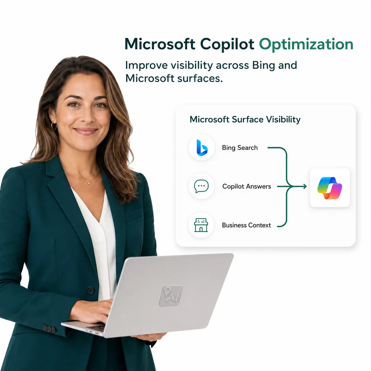 Analysis of Bing indexing and structured data supporting Microsoft Copilot answers