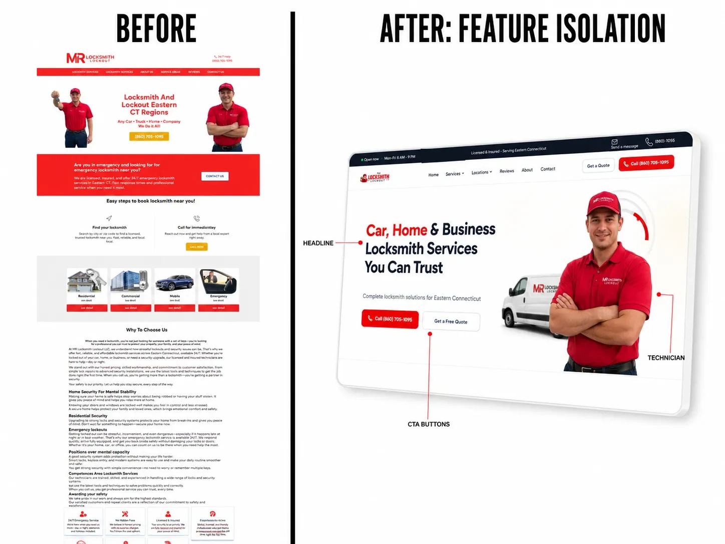 Mr. Locksmith website redesign shown before and after, with the new headline and call buttons labeled