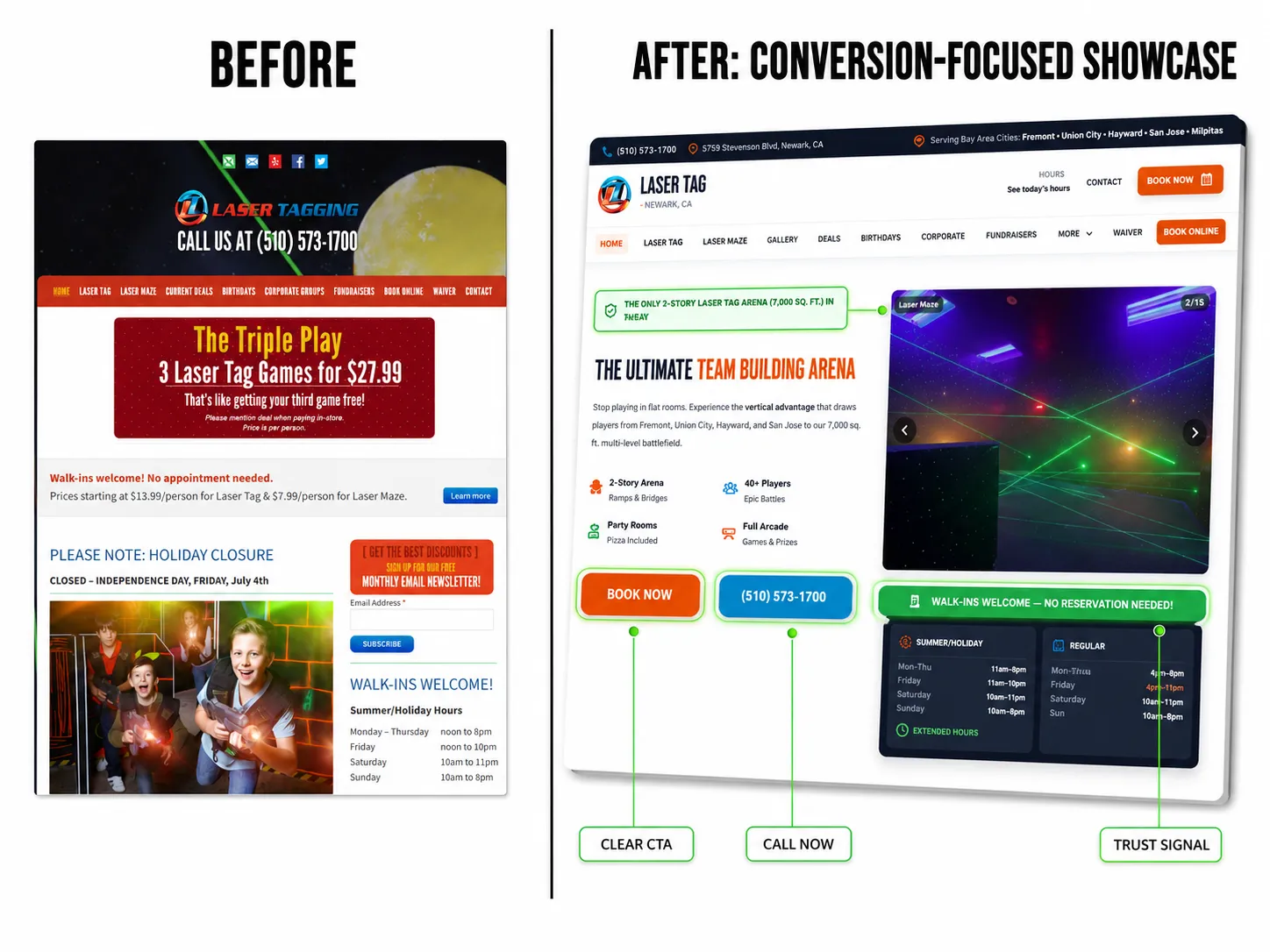 Laser tag conversion path — before and after optimization comparison