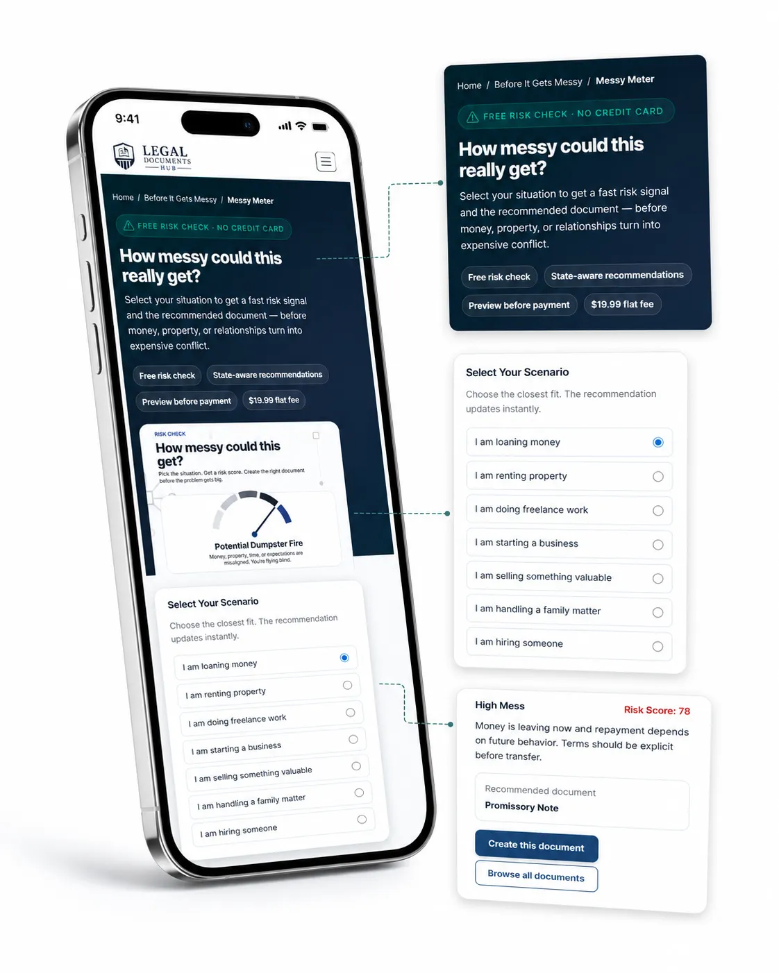 Legal risk assessment "Messy Meter" interface