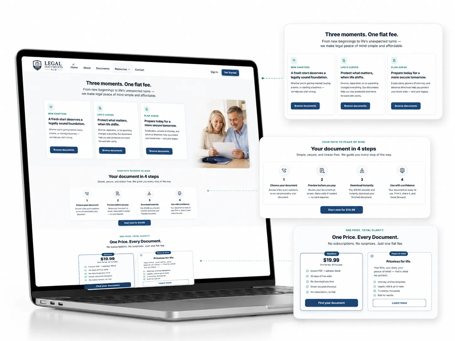 LegalDocumentsHub.com AI-optimized legal document platform — laptop UI