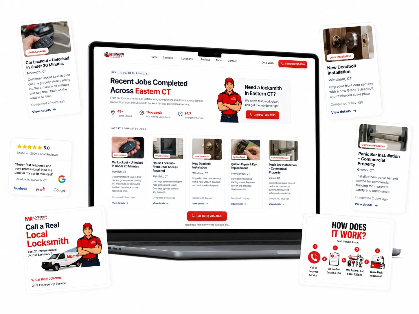Mr. Locksmith Lockout AI-optimized services website — Eastern CT